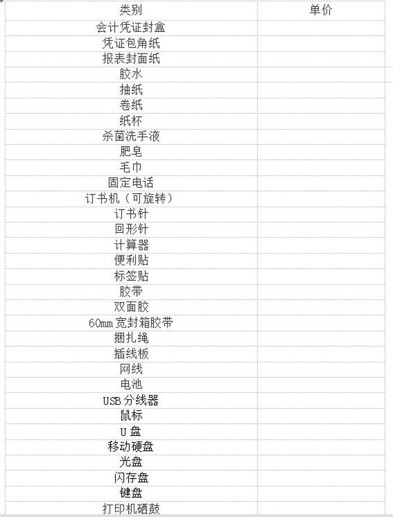 优质好岗推荐!客服主管/电商客服/电商美工/销售/运营等岗位急招
